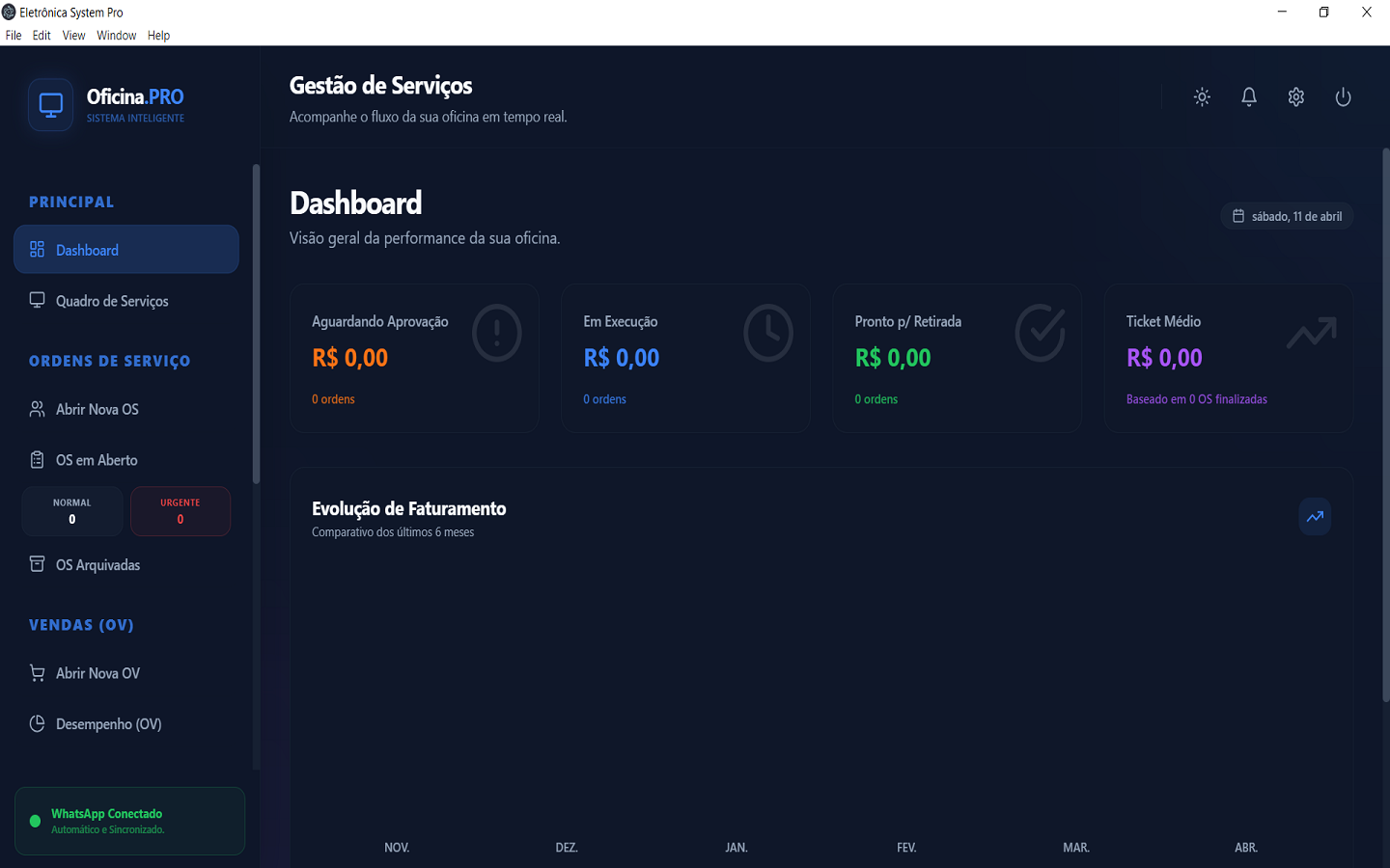 Dashboard real do sistema Oficina.PRO